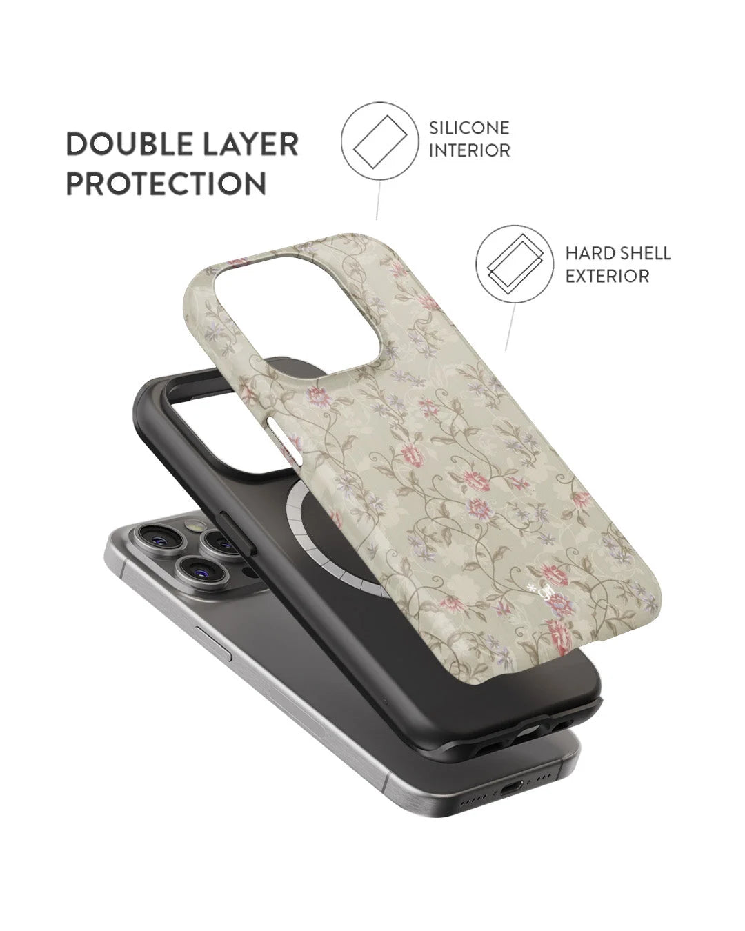 Florence — Mobile Accessories by GRL®