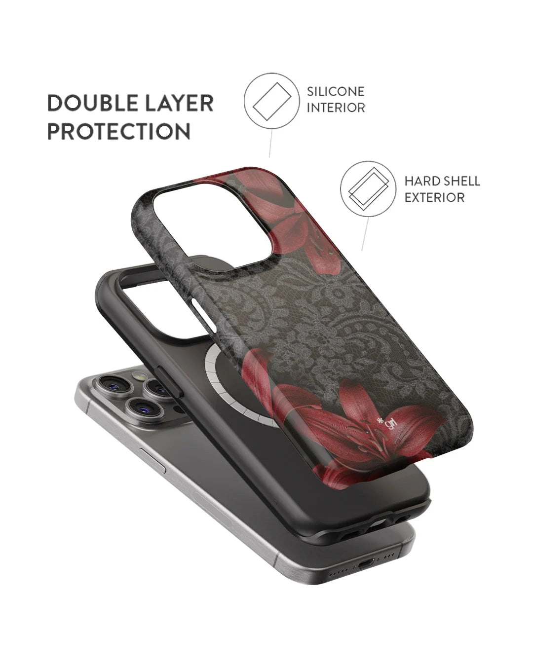 Rosarium — Mobile Accessories by GRL®