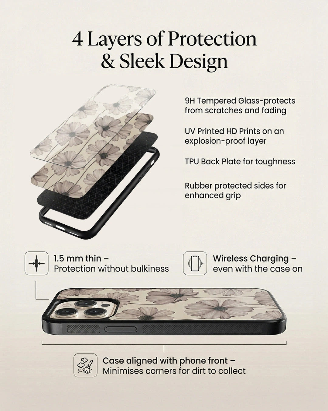 Devotion — Mobile Accessories by GRL®